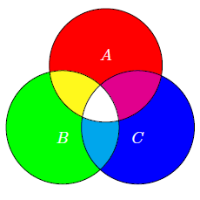 GAT Quantitative Part-7