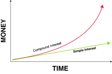 GAT Quantitative Part-8