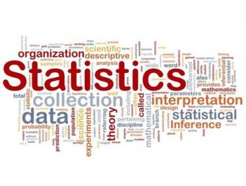 GAT Quantitative Part-9