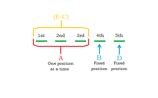 GAT-Analytical-Reasoning